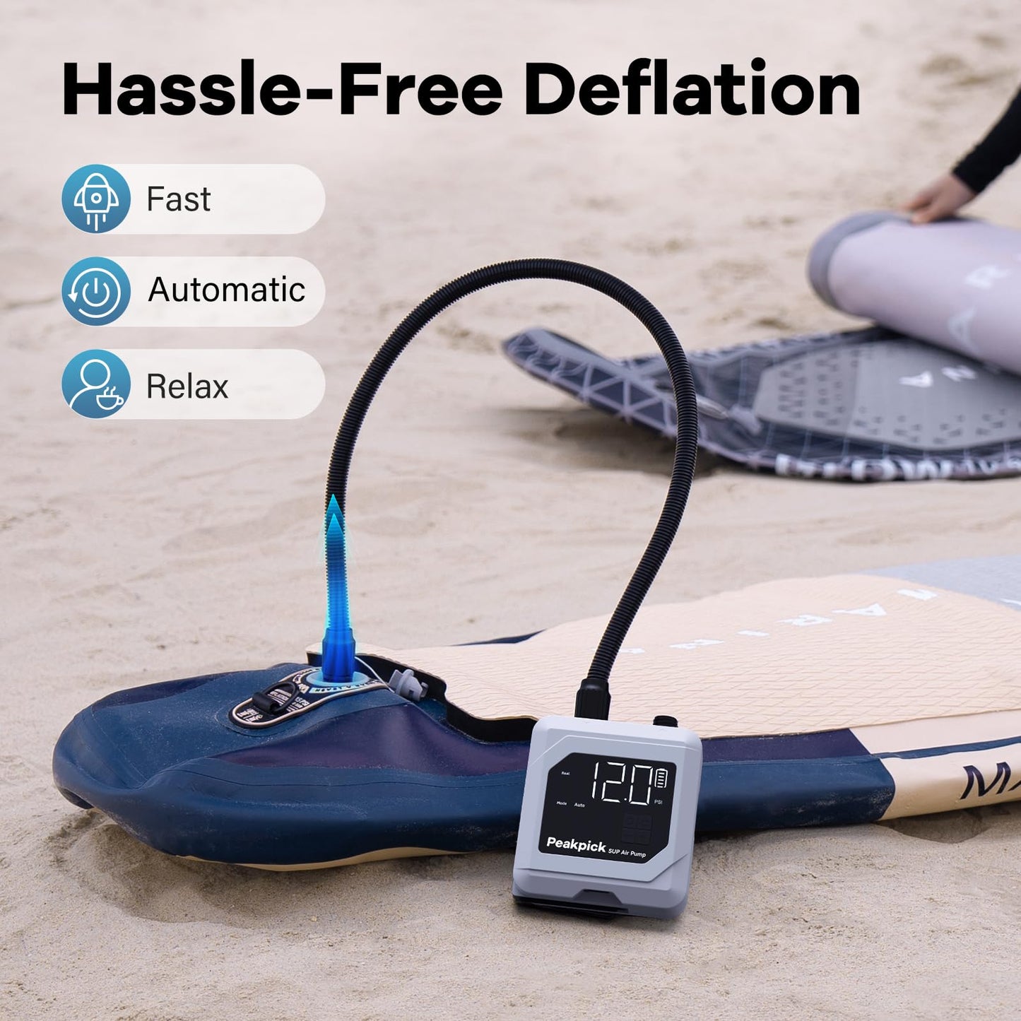 Peakpick 20PSI Electric SUP Pump, rechargeable, battery-powered SUP pump, intelligent dual-stage inflation and deflation, auto-off air pump for SUP, surfing, kite, tent, mattress.
