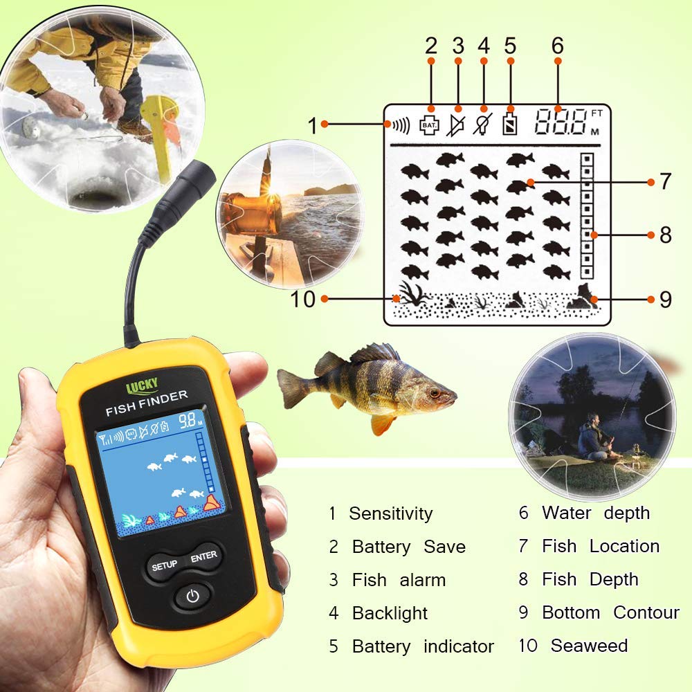 LUCKY Portable Fish Finder Fish Detector Device Handheld Depth Finder for Boat Kayak Canoe Pontoon Jon Boat Jet Ski Float Tubes Ice Fishing Fish Finder Shore Fishing Gifts for Men