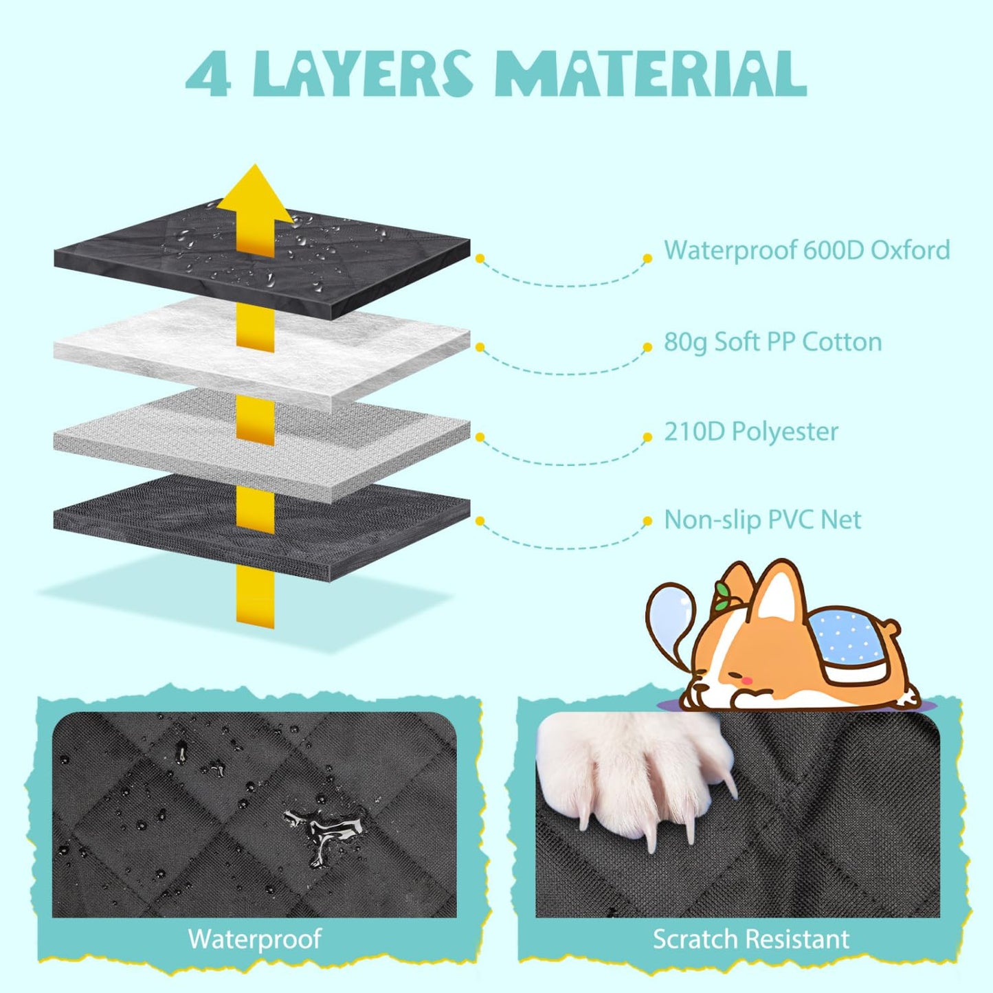 Nobility Dog Blanket for Car Back Seat Waterproof, Armrest Compatible Car Seat Covers for Dogs, Scratch-Resistant Dog Car Seat Cover for Back Seat, 137 x 121cm Universal Dog Car Mat for Back Seat