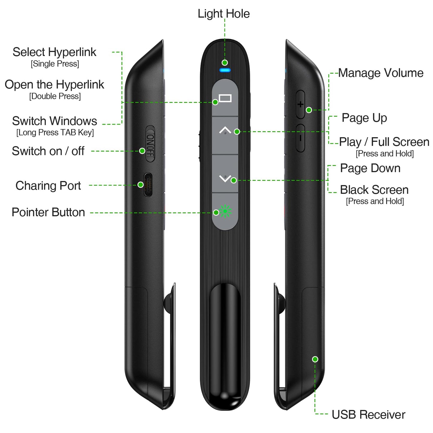 Rechargeable USB C Green Presenter, 2.4 GHz Wireless PowerPoint Remote, Green Pointer for Presentations, Presentation Remote for Windows/Mac/PowerPoint/Keynote/Google Slides/PDF.