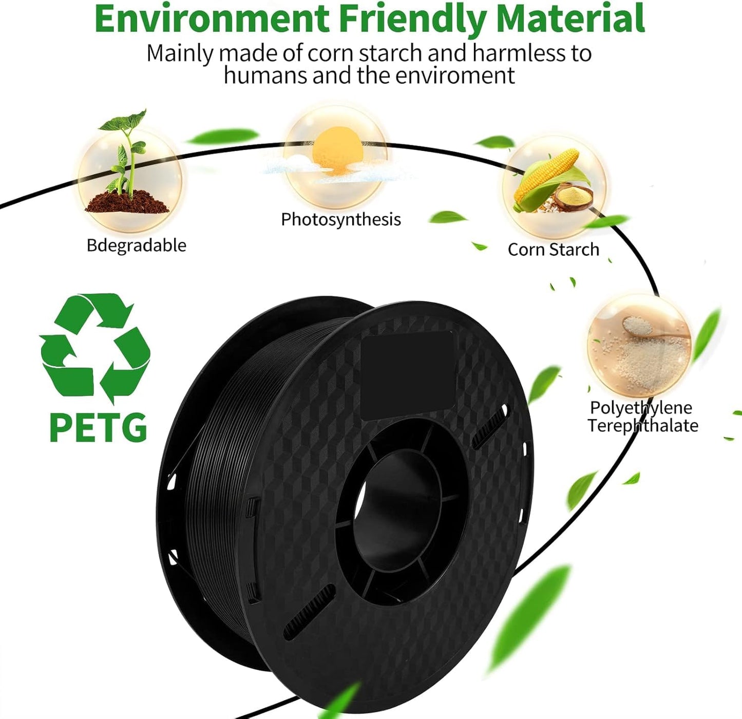 kingroon 3D Printer Filament PLA 3D printer filament, made of polylactic acid, available in black and white.