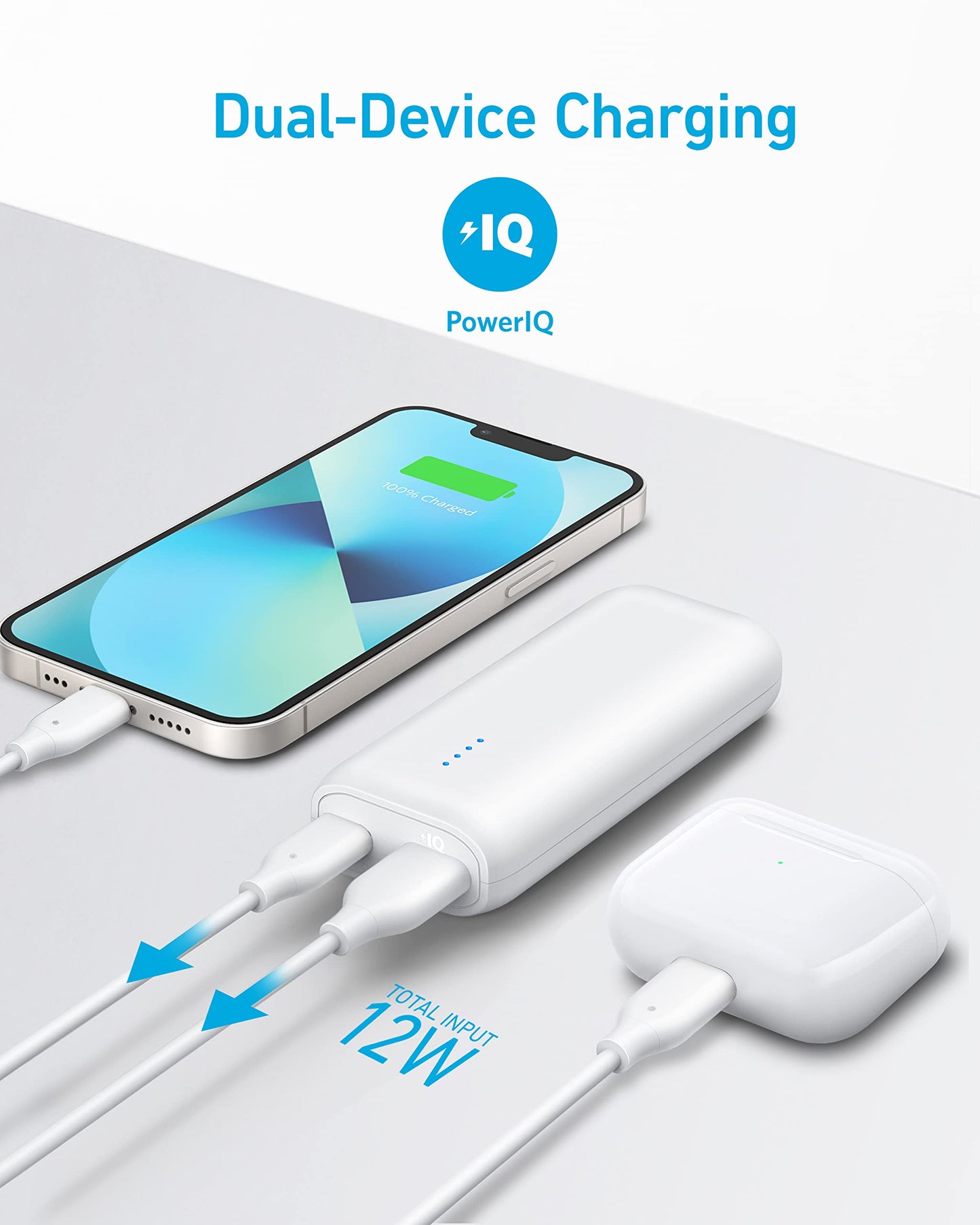 Anchor 321 Powerbank (PowerCore 5K), 5200mAh external battery, Compatible with iPhone 12 and 13 series, Google Pixel, LG, and more (No power adapter)(White)