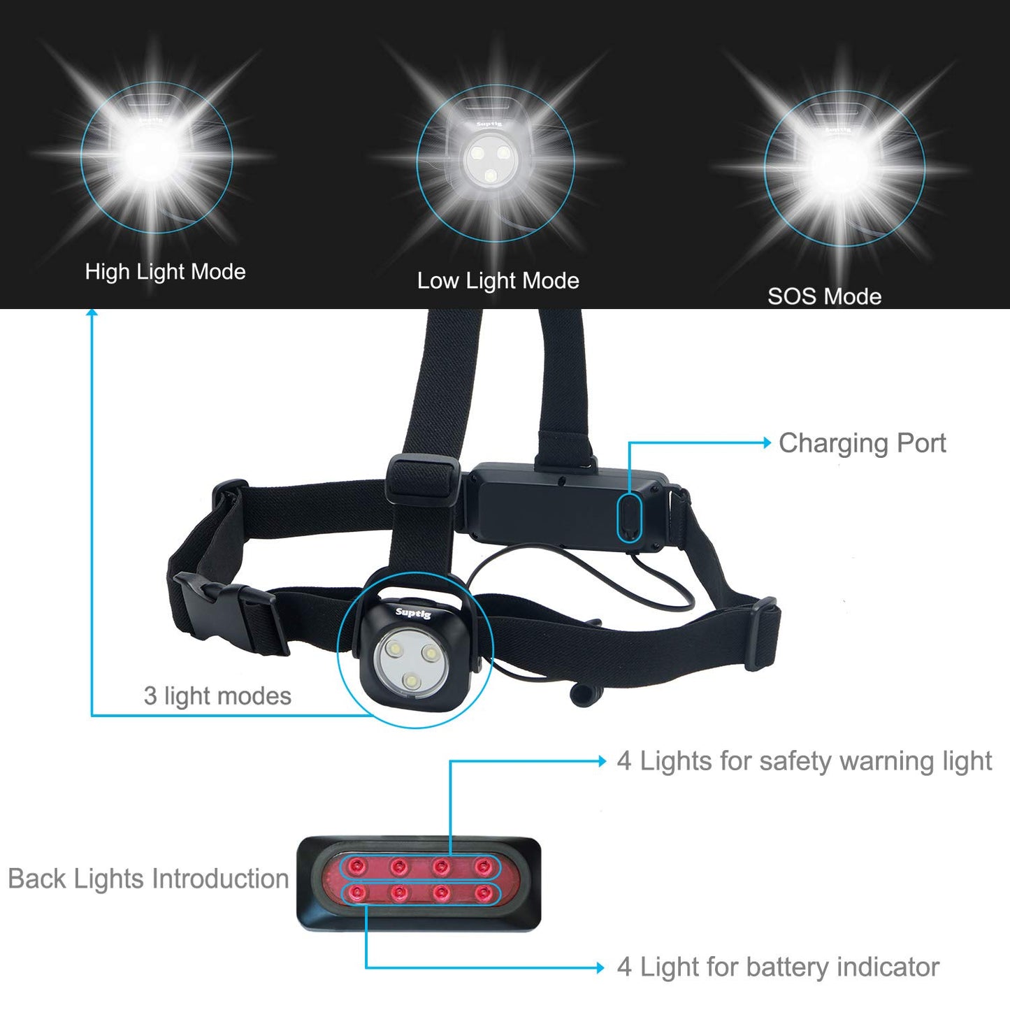 Suptig chest light, waist light, running belt light for camping, hiking, running, jogging, walking, outdoor adventures IP64 waterproof built-in 2600mAh rechargeable lithium battery (black)