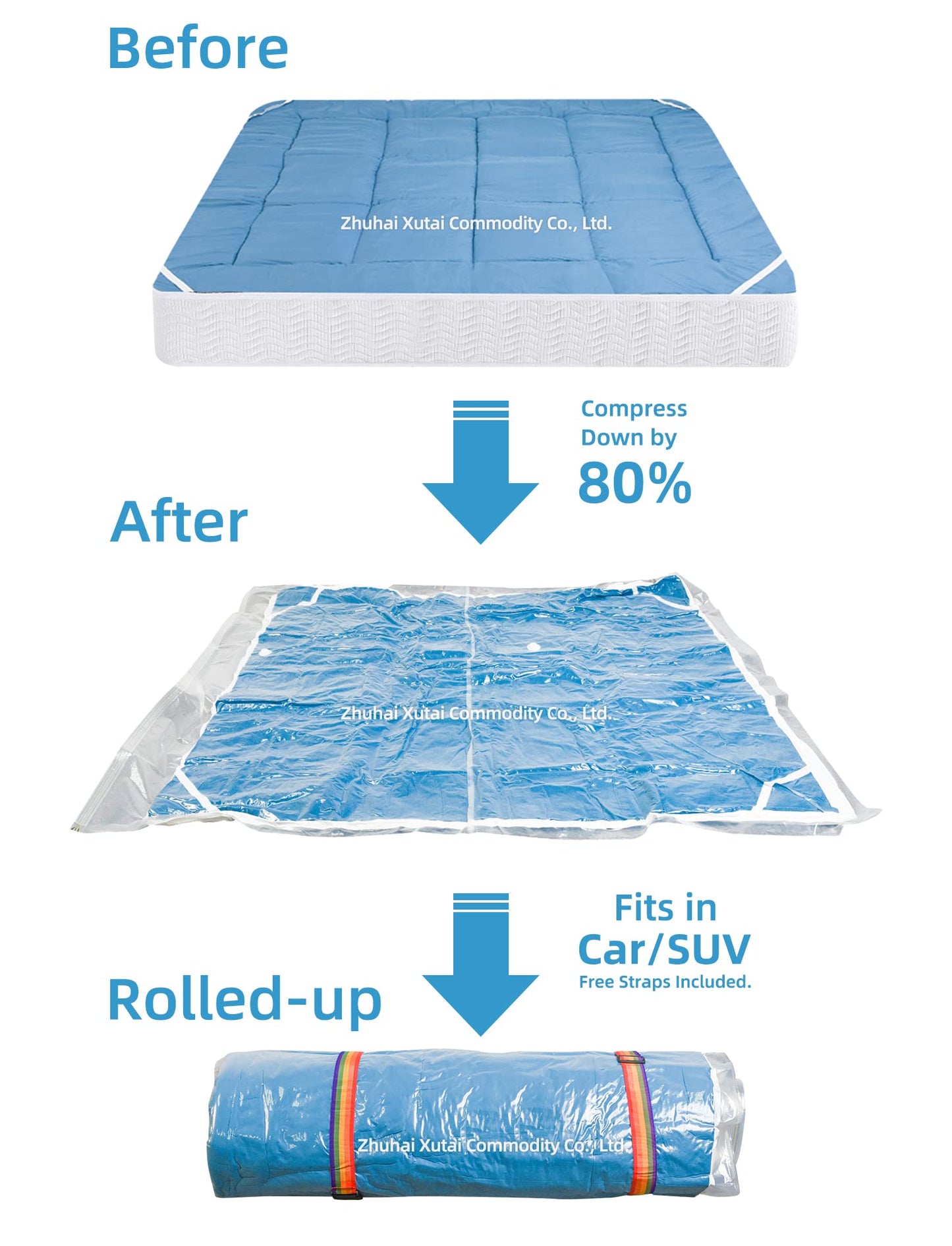 YZMY vacuum bags for mattresses, vacuum-sealed mattress cover for moving/storage of foam mattresses, 80% compression, 2 straps (Size: 240x250cm)