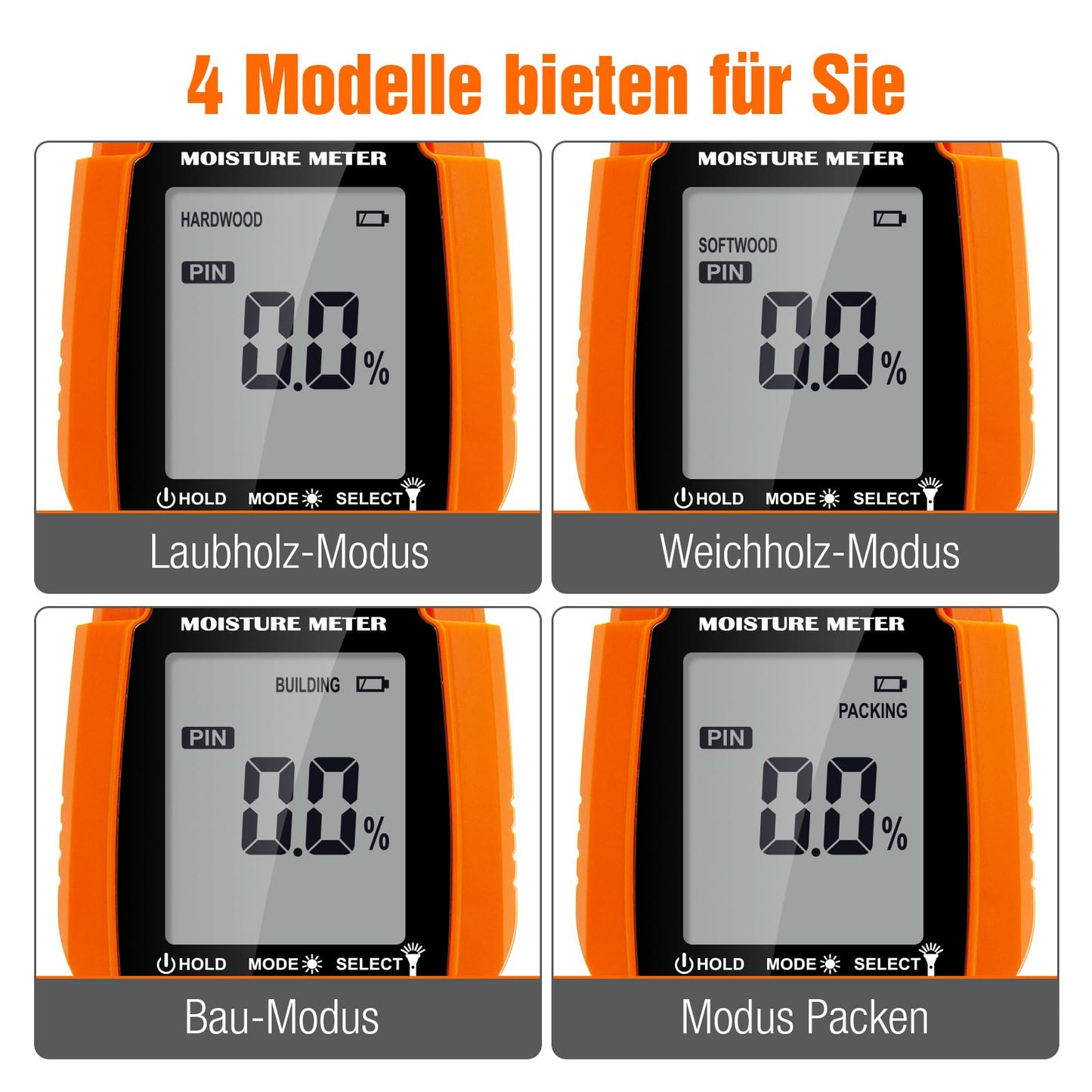 Moisture meter wall, moisture meter masonry 2 in 1 two pins & pinless moisture meter for wall and wood measuring device screed concrete plaster building materials basement walls
