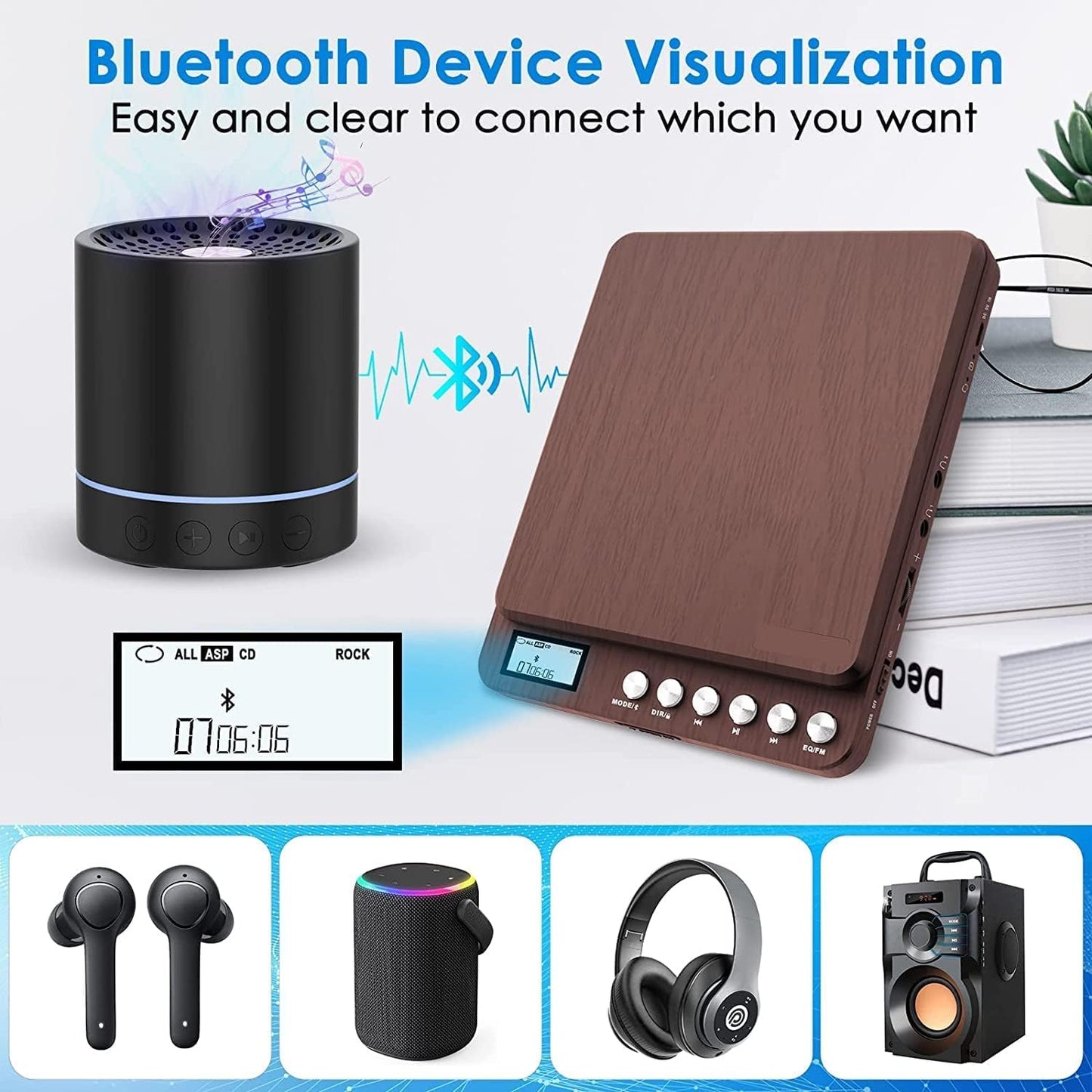 Portable CD player with speaker, CCHKFEI Rechargeable CD Player Portable Bluetooth Car FM Transmitter Discman CD Player for Car/Travel/Home Kids CD Player Portable