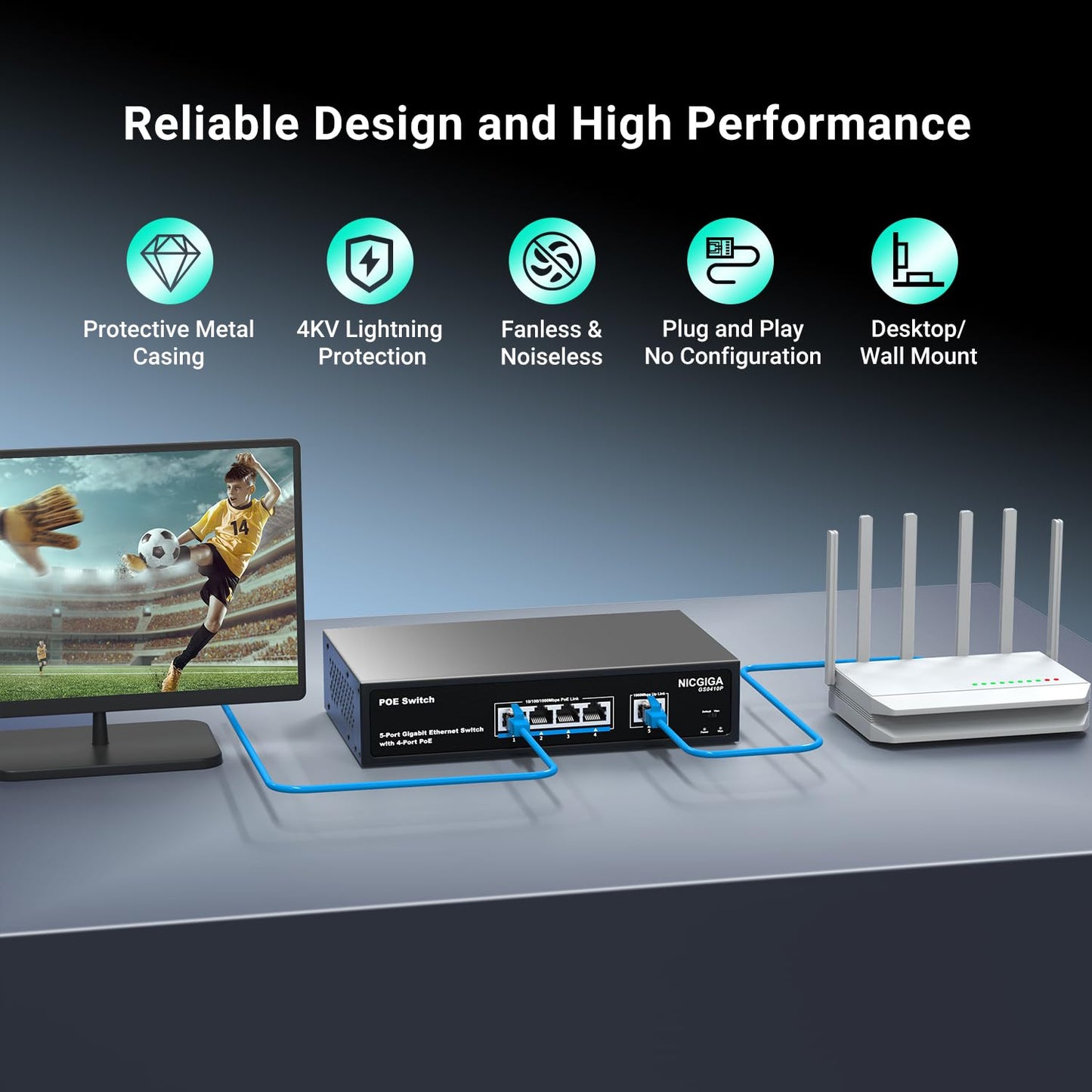 4-Port Gigabit PoE Switch Unmanaged with 4 Port IEEE802.3af/at PoE @78W, 1 x 1000Mbps Uplink, NICGIGA 5-Port Network Power Over Ethernet Switch, VLAN Mode, Desktop/Wall Mount.