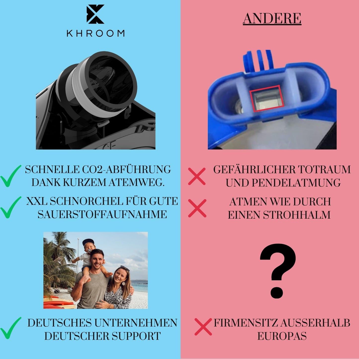 Khroom Snorkel Mask Adult & Kids 3+ | CO2 safe | Full Face Mask with Easy-Breath System | Snorkel Set Alternative | Seaview Y Dive Mask Adult/Kids (S/M Blue)