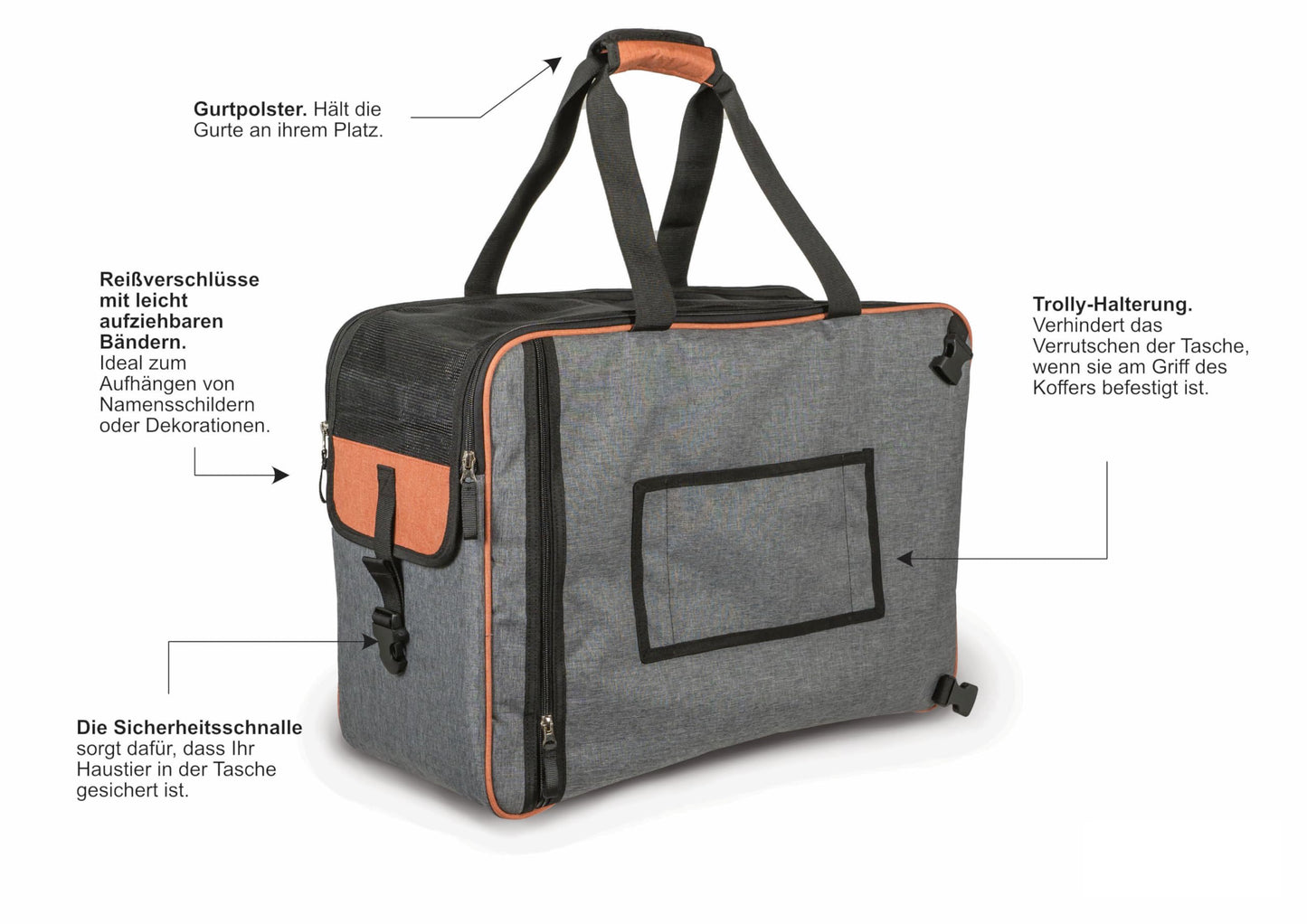 Annitaño - Premium dog carrying bag 55x40x23 cm - EUWI - Waterproof and durable up to 12 kg - Comfortable travel carrying bag for dogs