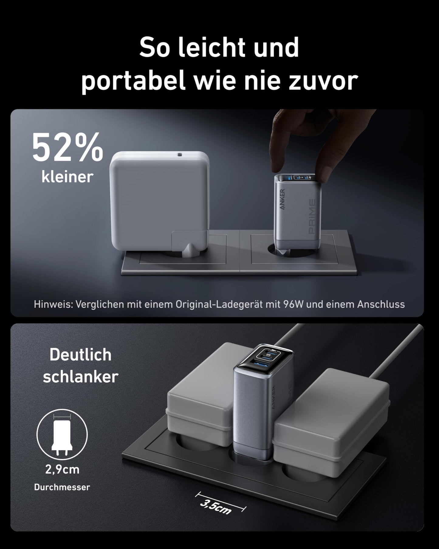 Anchor Prime Charger, 100W USB-C Charger, 3 Port GaN foldable and compact Anchor wall charger, for MacBook, iPad, iPhone models iPhone 17/16/15 Series, Galaxy S24/S23, and more.