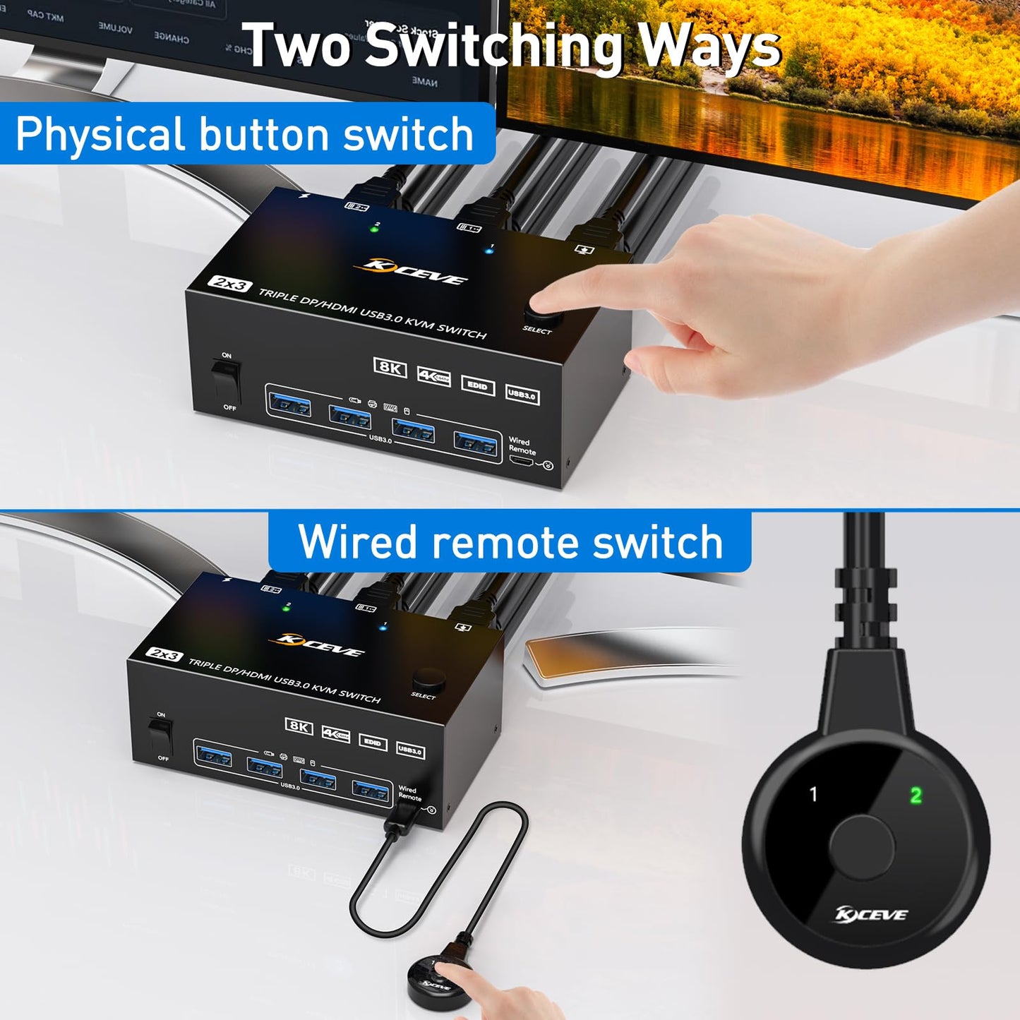 KCEVE KVM switch for 2 computers and 3 monitors, USB 3.0 KVM switch HDMI + DisplayPort, 8K@60Hz/4k@144Hz triple monitor KVM switch for 2 computers, 3 displays, and 4 USB 3.0 devices.