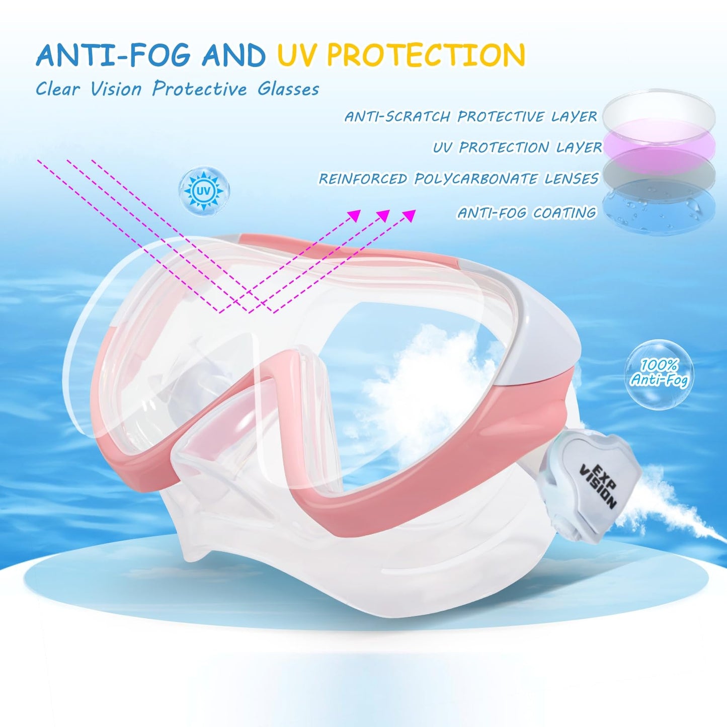 Kids Snorkel Mask, Kids Swim Mask 180° Anti-Fog Diving Mask, Kids Swimming Goggles with Nose Cover Leakproof Swim Goggle Anti-Shattered Lens for Teens 4-15 (Pale Pink)