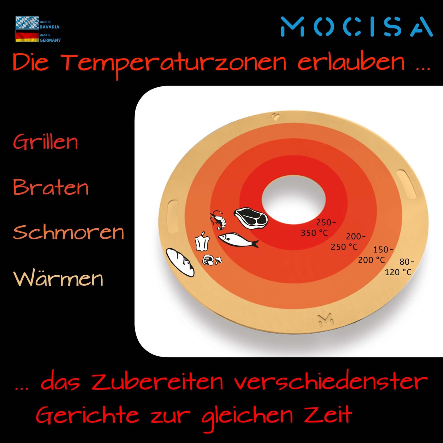 mocisa Universal BBQ Grill Plate 80 cm | Fire Plate | Barrel Grill | Kettle Grill | Ø80 cm Steel Thickness 5mm | made in Bavaria | Plancha | Fire Ring | Grill Ring | BBQ Ring | BBQ Disc