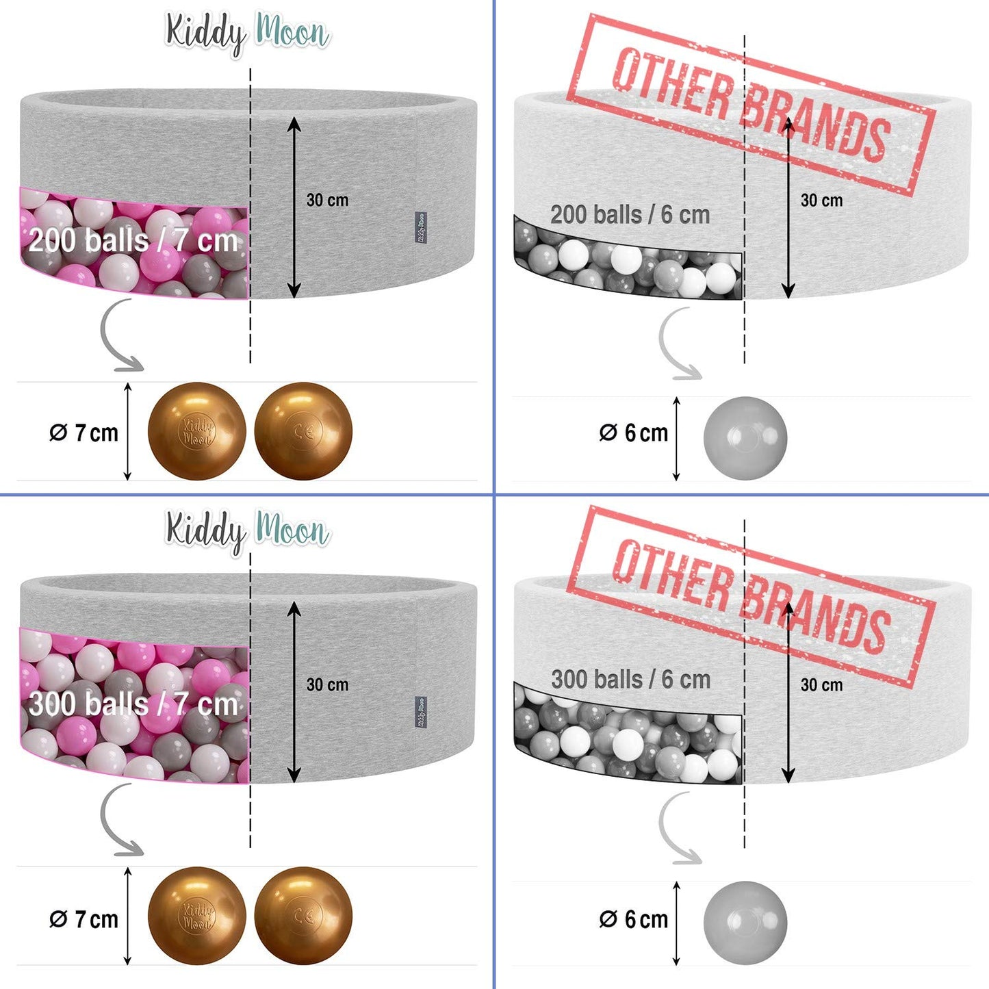 KiddyMoon ball pit 90x30cm/200 balls ⌀ 7cm ball pit with colorful balls for babies and kids round, light grey: white/grey/pink