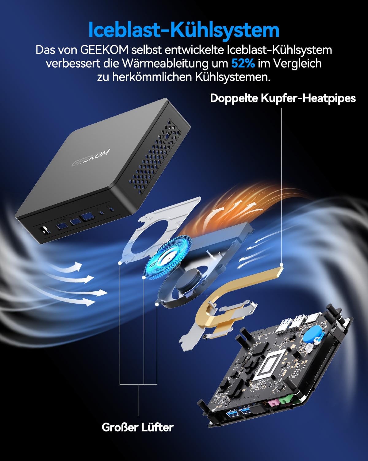 GEEKOM Mini PC Air12 Lite with Intel N150 (upgrade from N100), 16GB RAM + 512GB SSD Mini Desktop Computer W-11 Ready for Use | 6×USB & 9-PIN Ports | Dual-Display 4K@60 Hz for Home, Office & School