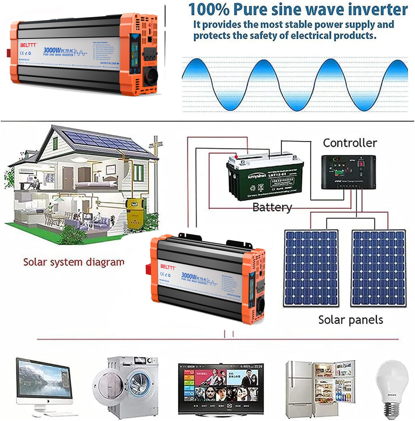 Inverter Voltage Converter 12V to 230V Pure Sine Wave Inverter 1500W with EU sockets, USB output, and LCD display Peak power 3000W for car truck camping emergency household appliances