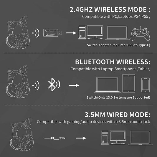Somic Wireless Gaming Headset, Bluetooth headset for smartphone, retractable microphone, 7.1 surround sound, 50mm drivers, RGB lighting, cute cat ear headphones for girls, Black