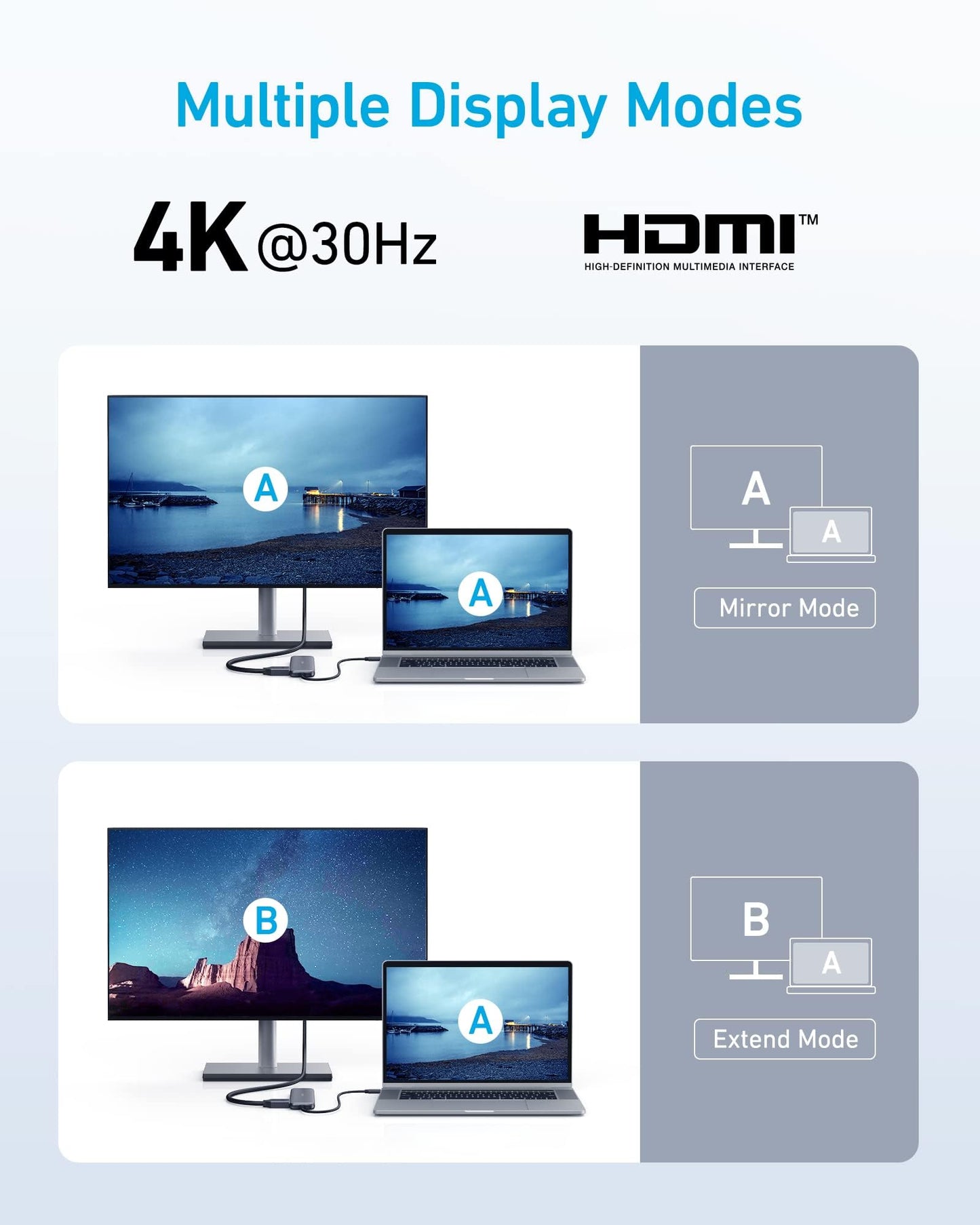 Anchor USB C Hub, 332 USB-C Hub (5-in-1) with 4K HDMI Display, 5Gbps data port, and 2 USB-A ports for MacBook Pro, Air, Dell XPS, Lenovo Thinkpad, HP laptops.
