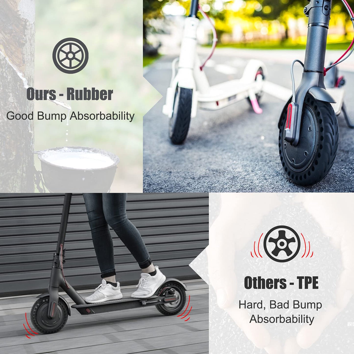 OUXI 8.5 inch E Scooter Solid Tire, 8 1/2 Solid Rubber Tire, 50/75-6.1 Tubeless Solid Tire for Xiaomi 1S / Pro 2 / M365 / M365 Pro / 3 / 3 Lite / Essential and all 8.5 inch Scooter Tires.