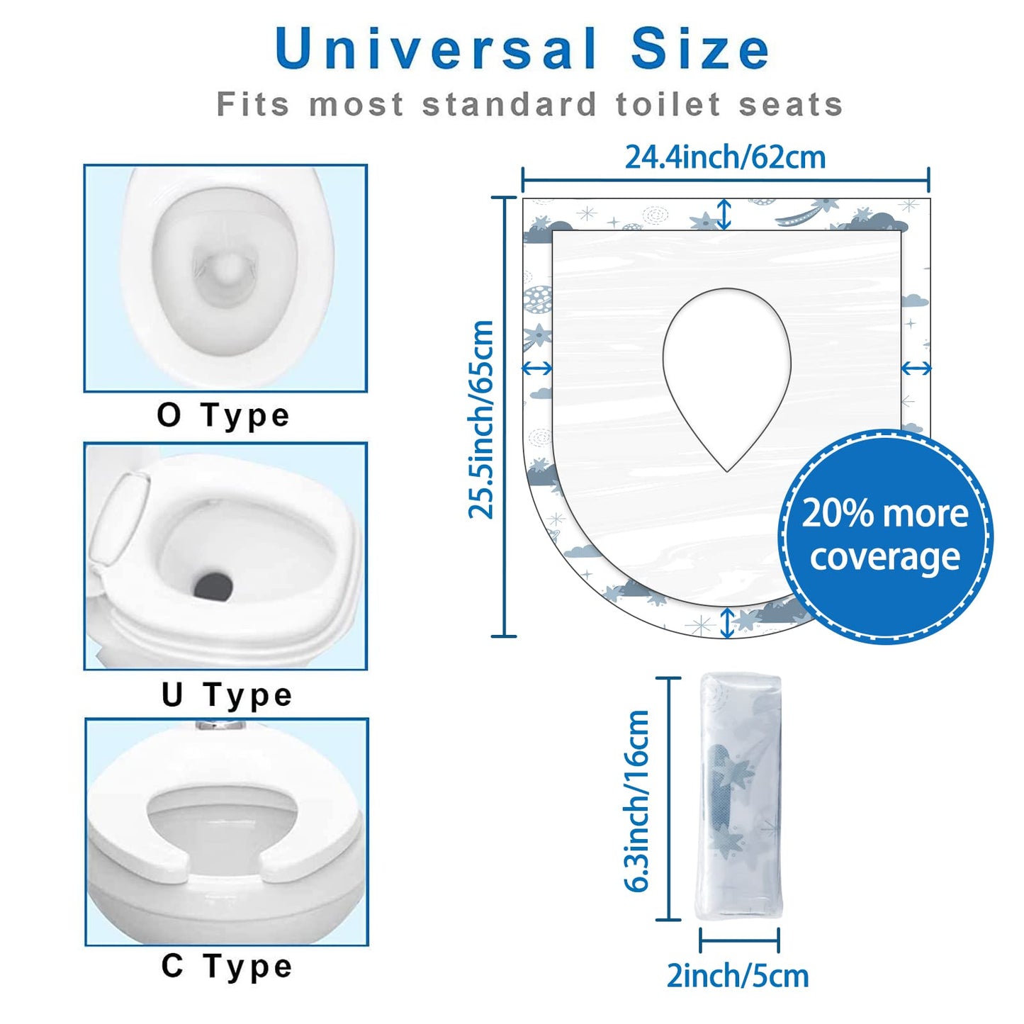 YIHATA 20 Pack Disposable Toilet Seat Covers for Kids and Adults. Universal Potty Training Liners for Toilet Seats. Individually wrapped for travel convenience.