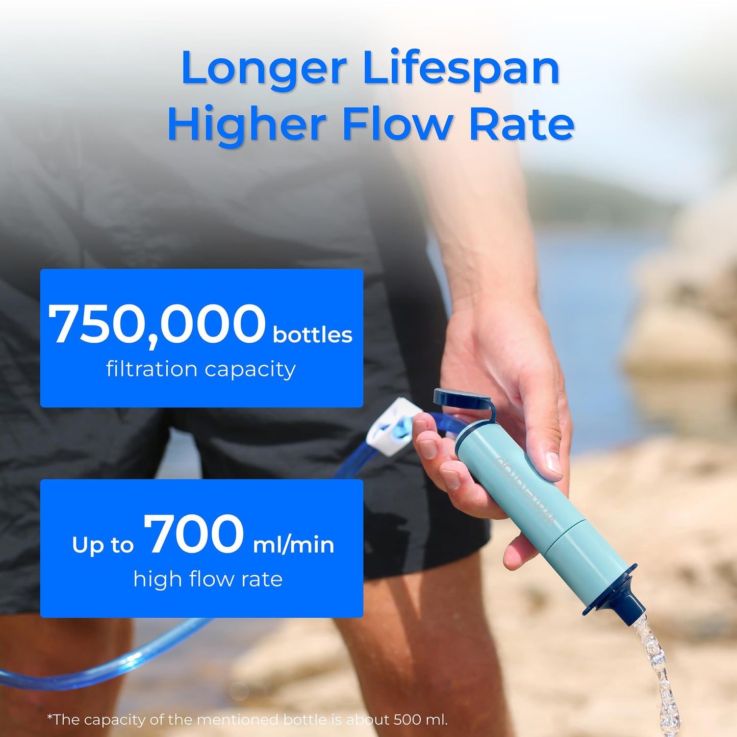 Waterdrop Water Filter Outdoor - Removes 99.99% of Bacteria, Survival Camping Filter System with Gravity Water Bag for Emergencies, Hiking, Travel (Light Blue)