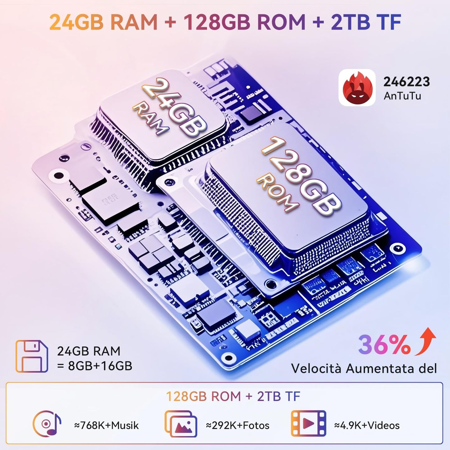 TABWEE Android 15 tablet with keyboard - 24GB RAM+128GB ROM+2TB TF, Octa Core, gaming tablet 11 inches, Widevine L1, 1920x1200 FHD+IPS, 8000mAh battery, Gemini AI, 13MP+5MP AI camera, Face ID, 5G WiFi, GPS.
