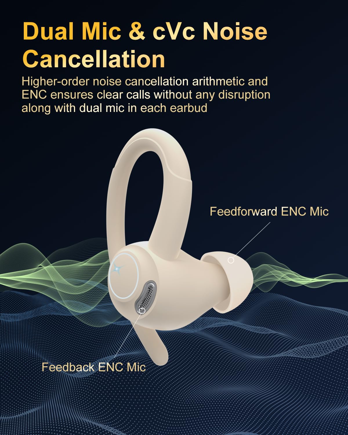 Bluetooth Sport Earphones, Wireless in-Ear Headphones with Bluetooth 5.3, HD Mic, Outstanding Sound, 40 Hrs Playtime, Comfort Fit, Dual LED Display, IP7 Waterproof Earbuds with Ear Hooks, Beige.