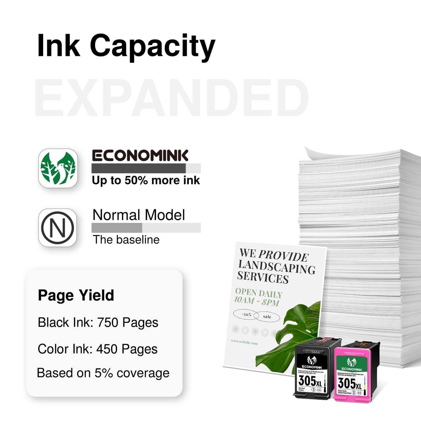 305 XL printer cartridges Black and Color Replacement for HP 305 printer cartridges 305XL for HP Deskjet 2820e 2810e 2720e 2700 4220e 4120e 2710e Plus 4120 4110 Envy 6020e 6420e 6020 6032e 6400e (2-Pack)