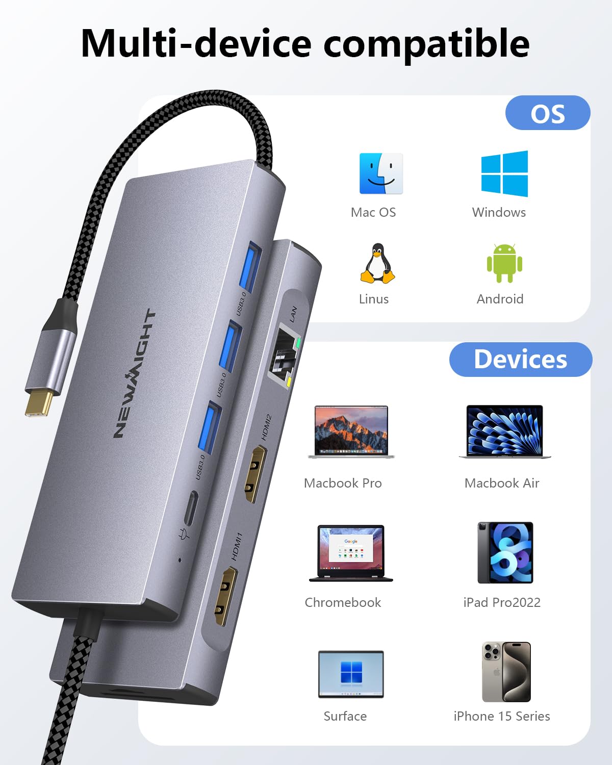 Laptop Docking Station Dual Monitor, Newmight Dual HDMI Adapter for 2 monitors with 2 HDMI 4K, 1 Gbps Ethernet, PD 100W Charging, 3 USB 3.0, SD/TF Reader, USB C Docking Station for HP/Dell.