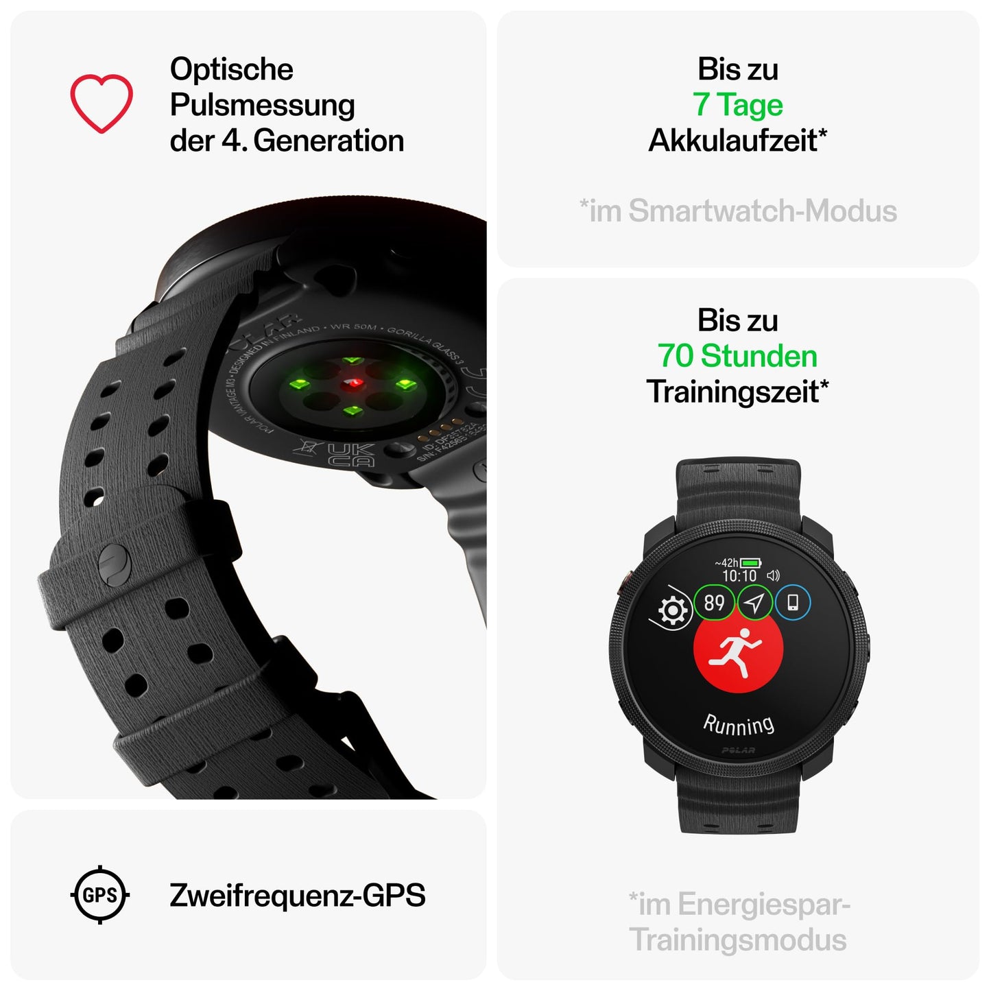 Polar Vantage M3 - Running watch with AMOLED screen, Dual-Frequency GPS, Turn-by-Turn Navigation, Battery life up to 7 days.