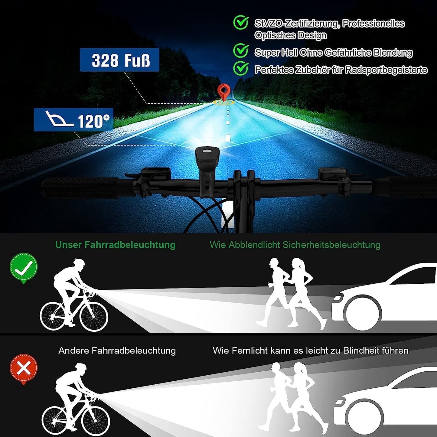 LED bike light set, StVZO bike light USB rechargeable, waterproof bike lighting front and rear set with headlights & taillight, bike light for kids and adults.
