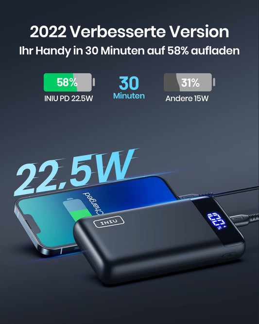 INIU Power Bank, 22.5W mini but powerful 20000mAh power bank (USB C input & output), PD 3.0 QC 4.0 external portable chargers with LED display, compatible with iPhone 16 15 14 13 12 Pro Max Samsung iPad Huawei