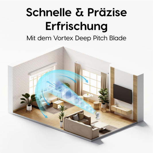 Iris Ohyama Woozoo, 30m², Fan, White, 5 speeds, Remote control, Oscillating, quiet, Table Fan, Desk Fan, Floor Fan, portable, Cooling, PCF-SC15T