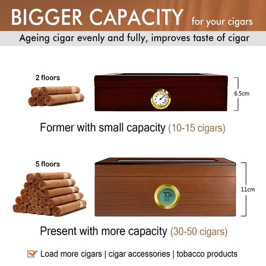 Slege Cigars Humidor, Humidor Cigars Spanish Cedar, with Digital Hygrometer, INOX Cigars Humidifier, Divider, Cuban Cigars Accessories, Gift for Men, German Manual (Brown)