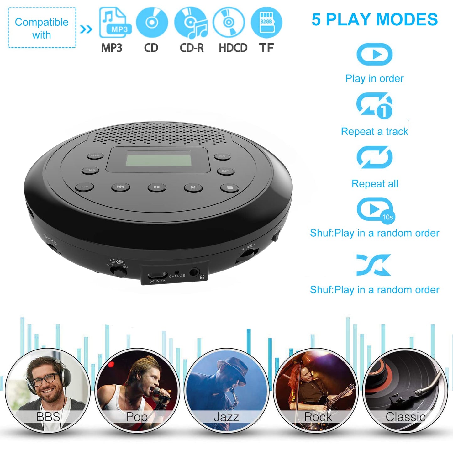 Portable CD Player, MONODEAL Rechargeable CD Player with Built-in Speakers, Discman CD Player for Kids/Car/Students/Adults, Anti-Skip CD Player with Headphones