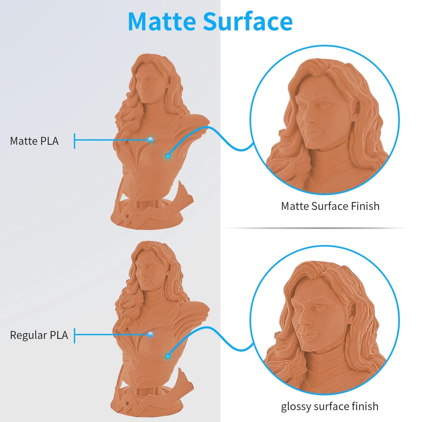GEEETECH Matte PLA Filament, 3D printer PLA filament 1 kg spool, Accuracy +/- 0.03 mm, Skin color