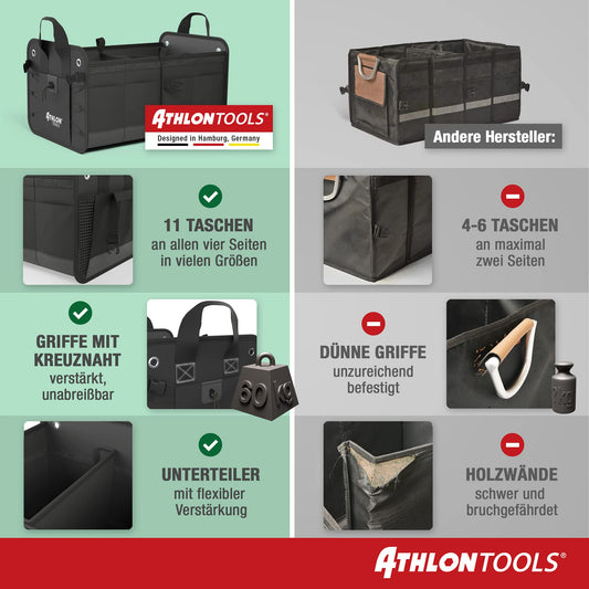 ATHLON TOOLS Premium trunk bag with lid - 60 liter XXL trunk organizer - extra sturdy & waterproof bottoms - food-safe - with anti-slip velcro