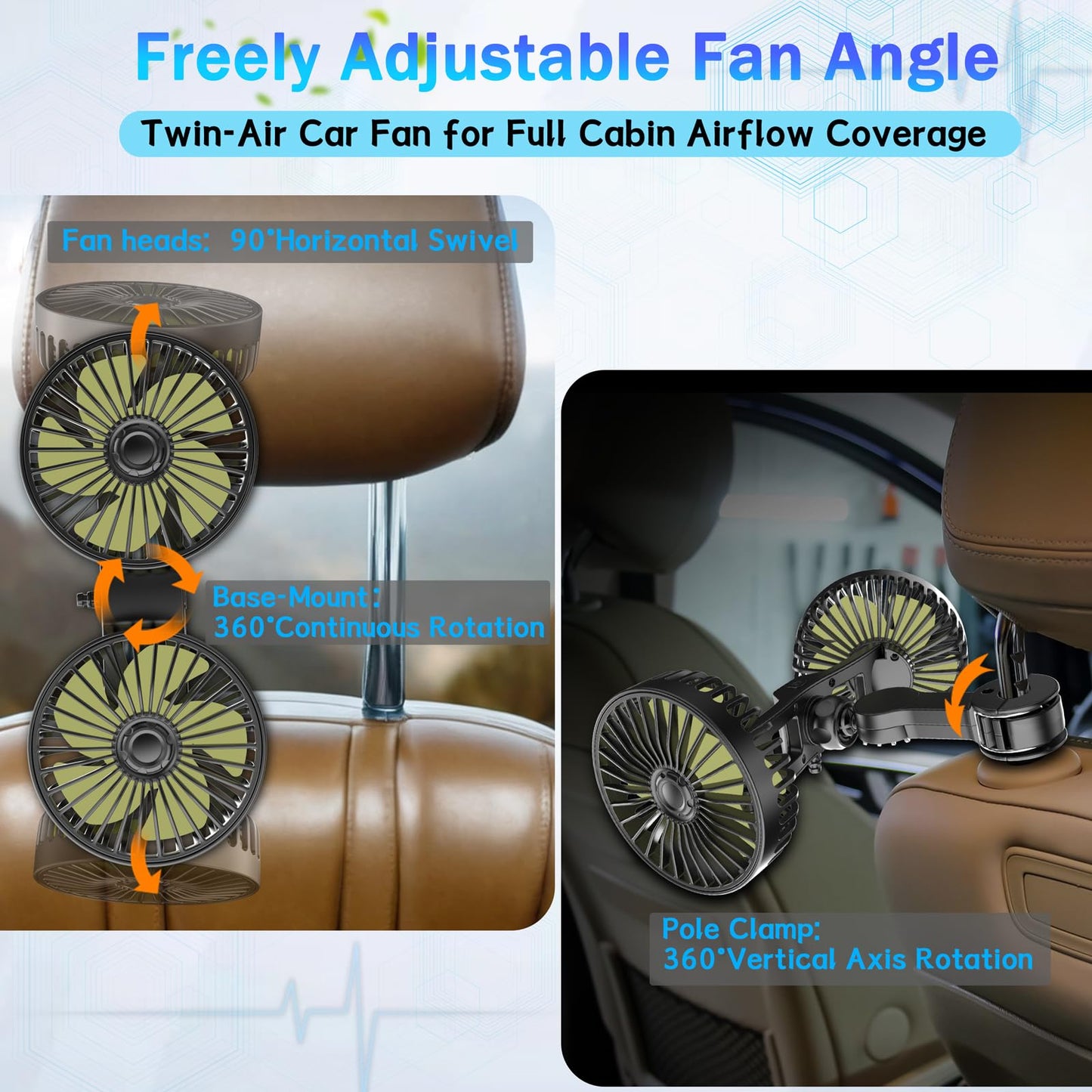 Qidoe USB Car Ventilator Backseat: 360° Car Cooling Fan 3-Speed Mini Fan Powerful Quiet 12V Battery Air Fan for Home/Office 12 volt Truck RV Boat Camper Vehicle Seat Fan 5V