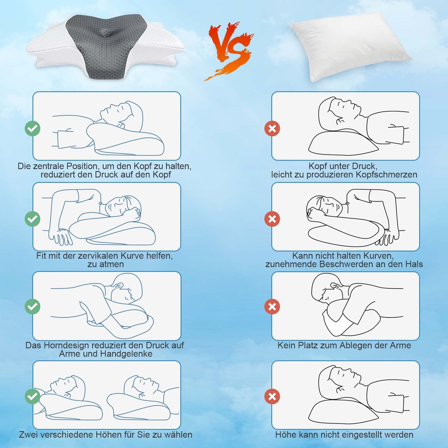 SAHEYER Ergonomic Neck Pillow, Memory Foam Head Pillow Side Sleeper Pillow Orthopedic Neck Support Pillow, 60 x 35.5 x 10/13CM Comfort Sleeping Pillow for Neck-Shoulder Pain Relief