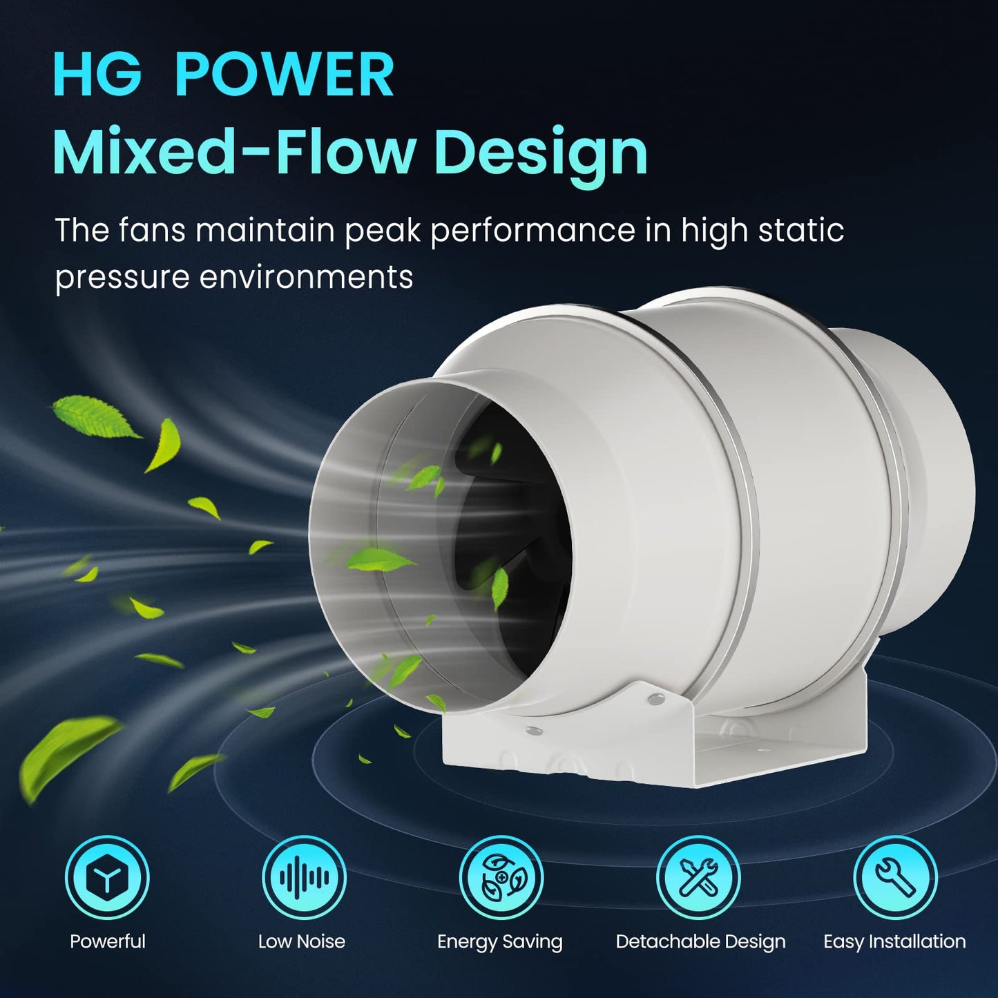 HG Power Pipe Fan 150mm Adjustable, 647m³/h Exhaust Fan with Speed Controller 110-240V Quiet Inline Duct Fan Energy Saving Bathroom Vent Fan for Kitchen Bathroom Garage