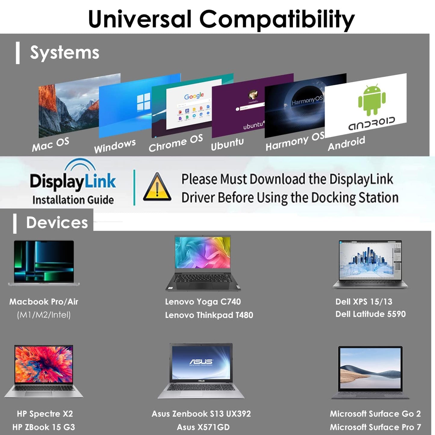 WAVLINK USB 3.0 Universal Laptop Docking Station, USB C to 5K/Dual 4K @ 60Hz video outputs Dual Monitor for Windows, (2 HDMI & 2 DP, Gigabit Ethernet, 6 USB 3.0)