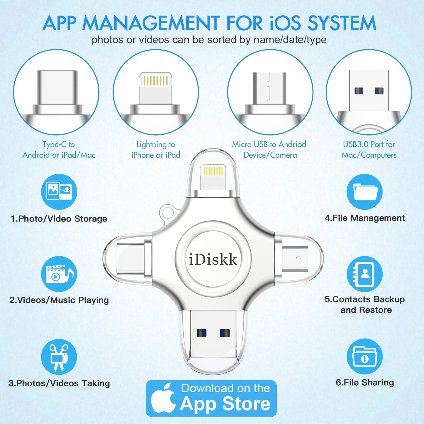 iDiskk 512GB Photo Stick for iPhone, 4-in-1 iPhone Lightning USB Stick, External iPhone storage sticks, iPad storage, works with the latest iPhone USB-C device, Android phone, Mac, and computer.
