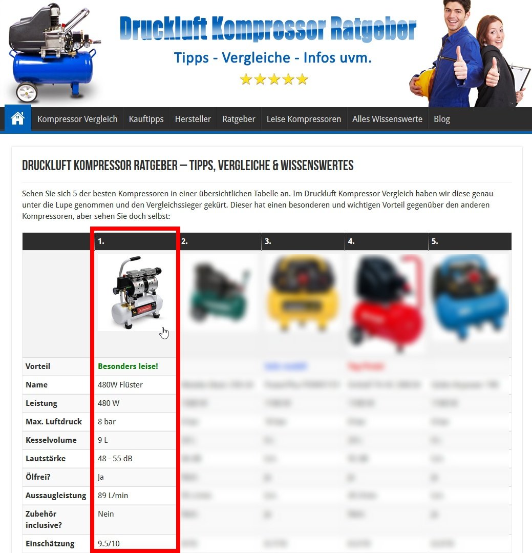 IMPLOTEX 480W Silent Whisper Compressor Air Compressor only 48dB quiet oil-free whisper Compressor Compressor (480W 9 liters without accessories)
