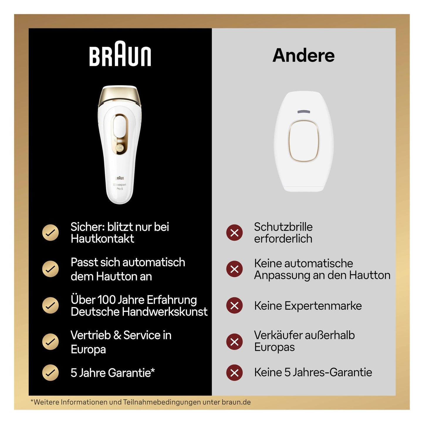 Brown IPL Silk Expert Pro 5 hair removal device for women/men, 3 attachments, visible hair removal, Designed in Germany, Venus razor, alternative to laser hair removal, PL5267, white/gold.