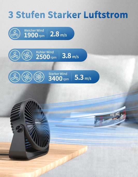 TriPole 2 Pack USB Desk Fan, 3 Speeds Strong, 360° Rotation Personal Wind Table Fan, Portable Mini Fan for Table Home Bedroom Office, Black