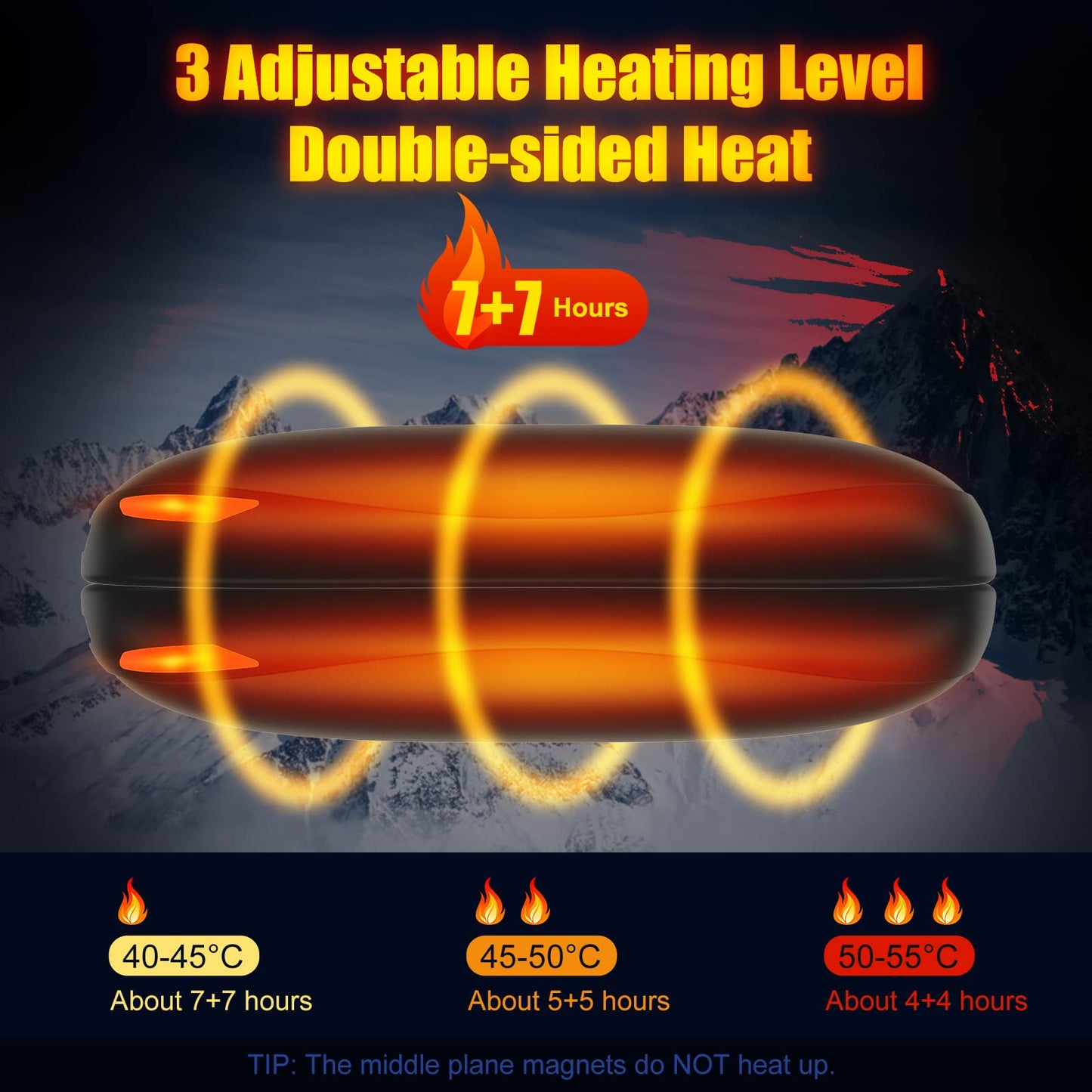 Rechargeable hand warmers, 2 pieces 5000mAh USB portable electric hand warmer with 3 adjustable heating modes, pocket warmer power bank warm gift for women men outdoor winter sports.