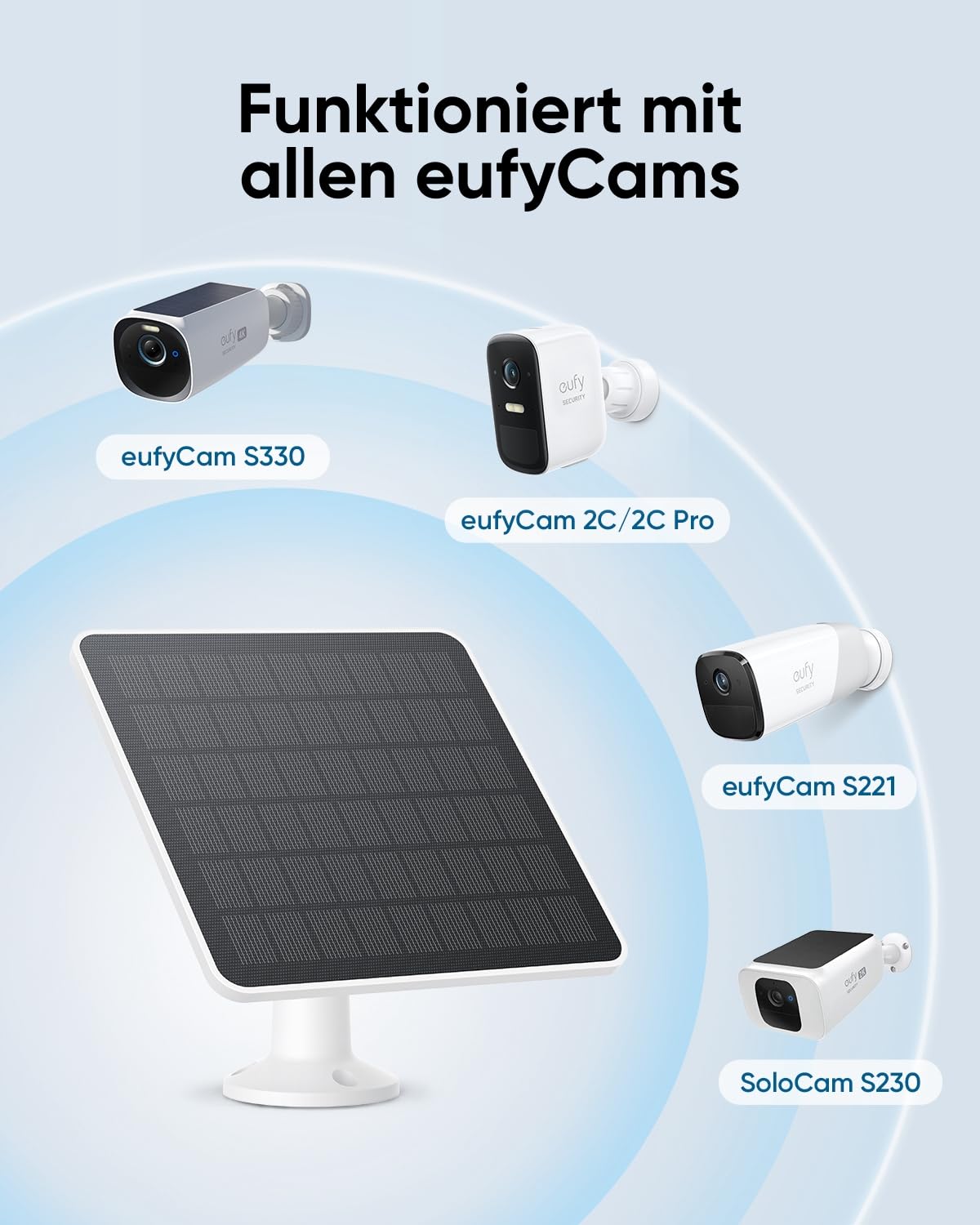 eufy Security Solar Panel (3W) is compatible with eufyCam, providing continuous power supply. It is IP65 weatherproof for outdoor surveillance and camera charging, with a 2m long cable.