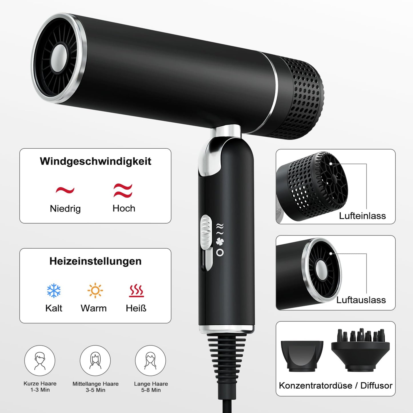 7MAGIC hair dryer with diffuser, foldable travel hair dryer, 30% faster drying, 300 million ions, 99% hair protection, overheating protection, 1600W, ultra-lightweight for all hair types, black.