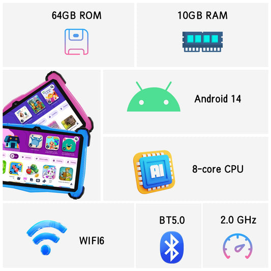 EagleSoar Kids Tablet 10 Inch, Android 14 with Octa-Core Processor for Kids Ages 3-12, 10GB RAM + 64GB ROM, with Educational Software and Parental Control (Pink)