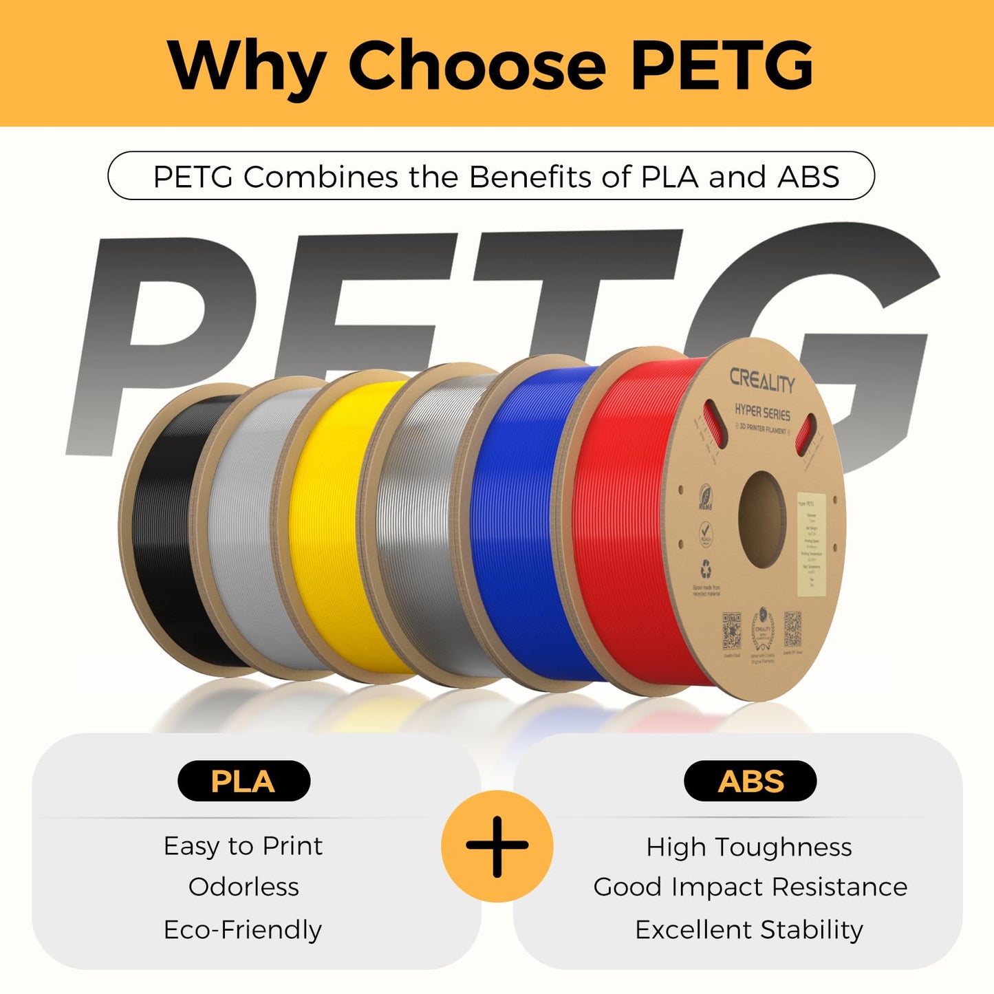 Creality Hyper PETG Filament 1.75mm high speed 50-600 mm/s, 3D printer filament accuracy +/- 0.02mm, 1kg spool (2.2 lbs), compatible with most FDM 3D printers - Blue